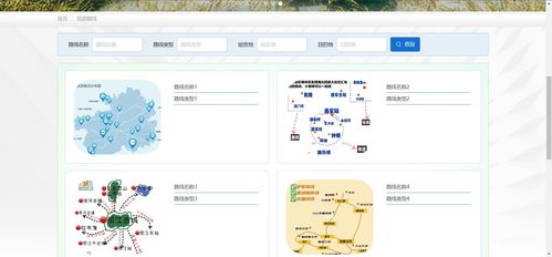 精品Python旅游導覽系統 景點門票可視化大屏設計與實現