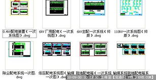 石化廠高低壓系統圖與計算機系統服務的融合應用